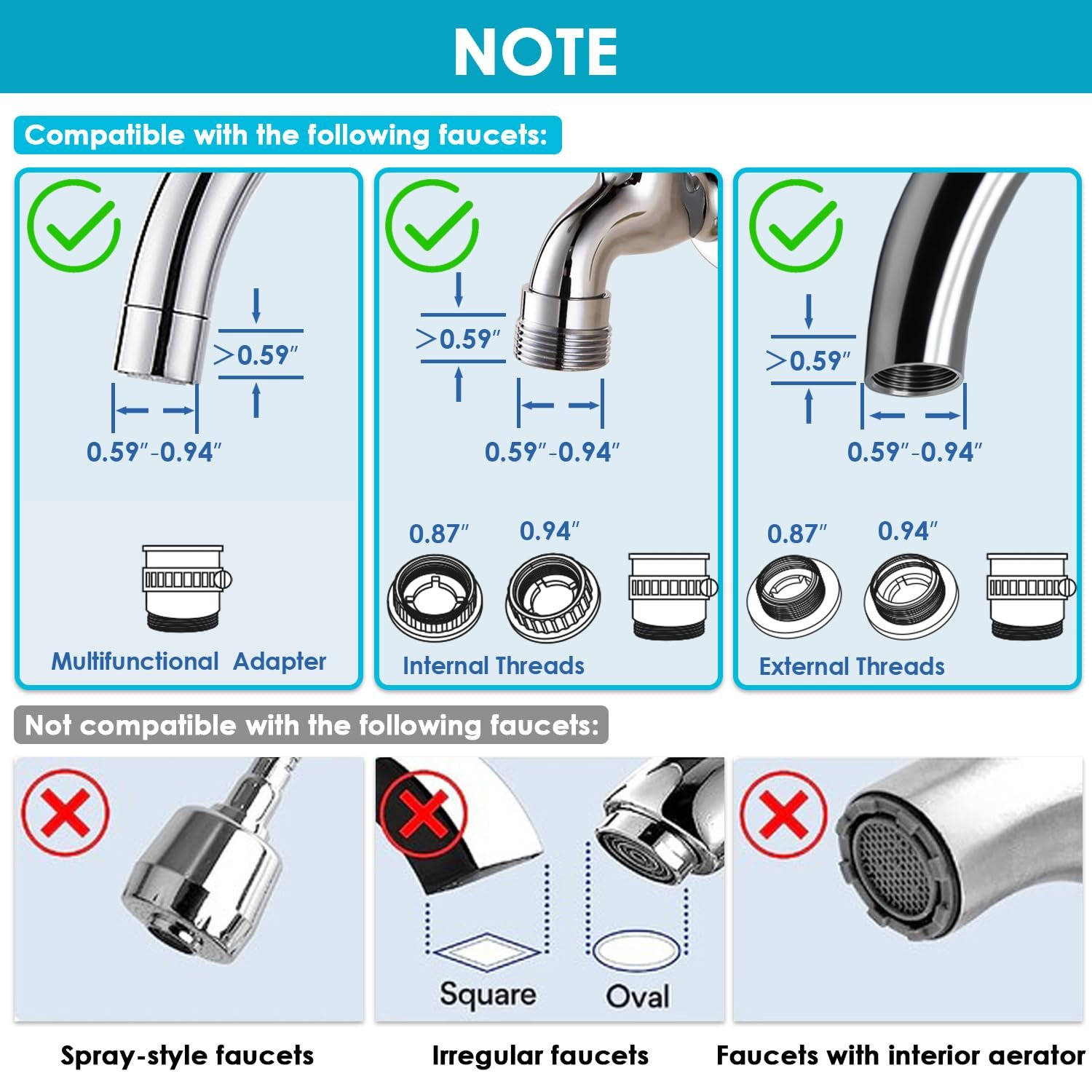 Vortopt faucet filter - installation detail